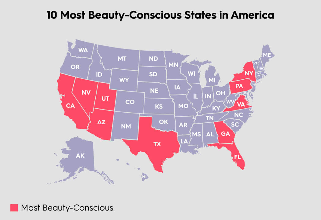 Top 10 most beauty-conscious states in the US. Where does your state rank?